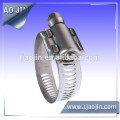 European Type Worm Drive Hose Clamps